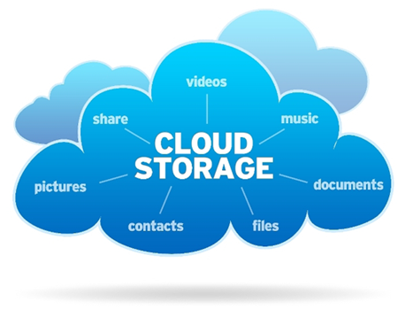 cloud storage arise