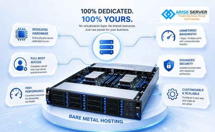 bare metal hosting