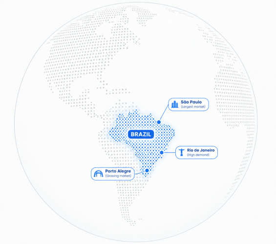 brazil server