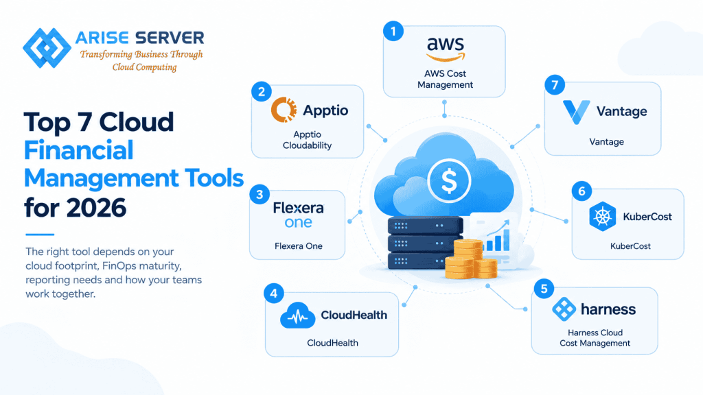 Top 7 cloud financial management tools